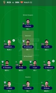 Suggested Team: IPL 2021 Match 52- RCB vs SRH